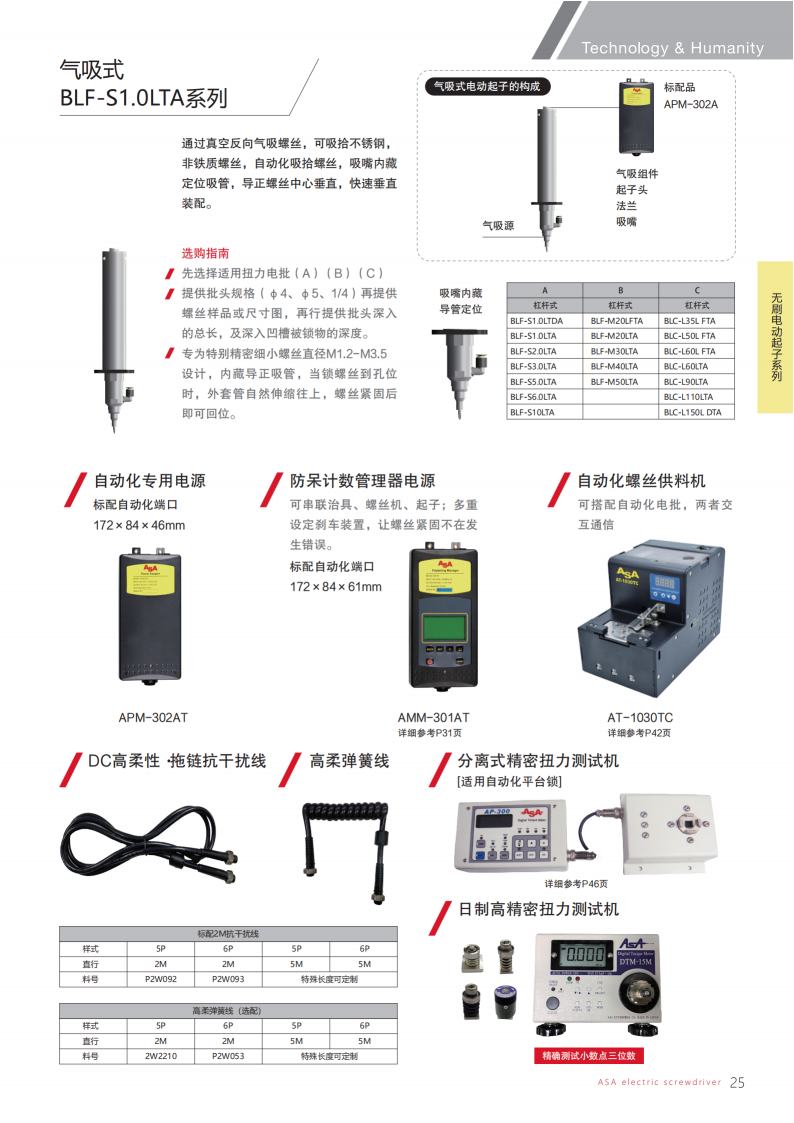2025-0626 ASA高端版无刷目录2025-中文版_25.png
