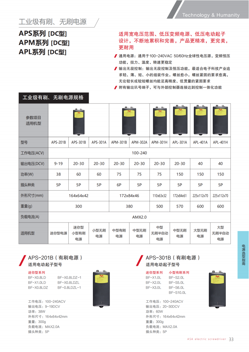 2025-0626 ASA高端版无刷目录2025-中文版_33.png