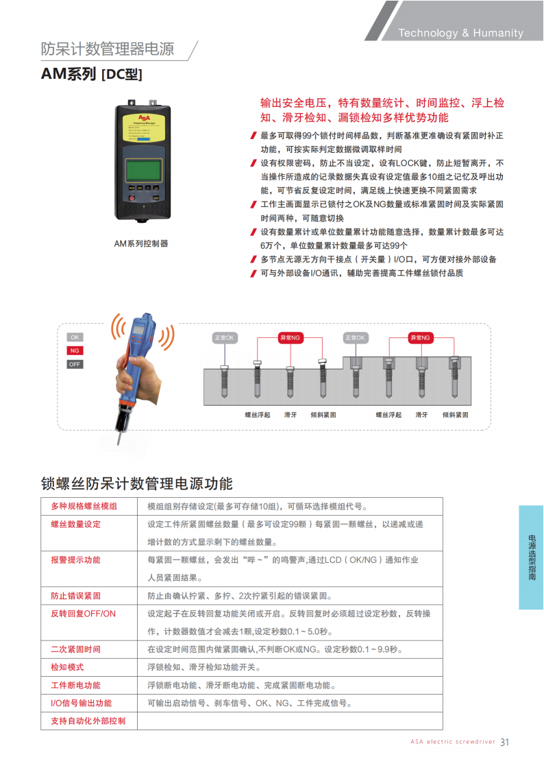 2025-0626 ASA高端版无刷目录2025-中文版_31.png