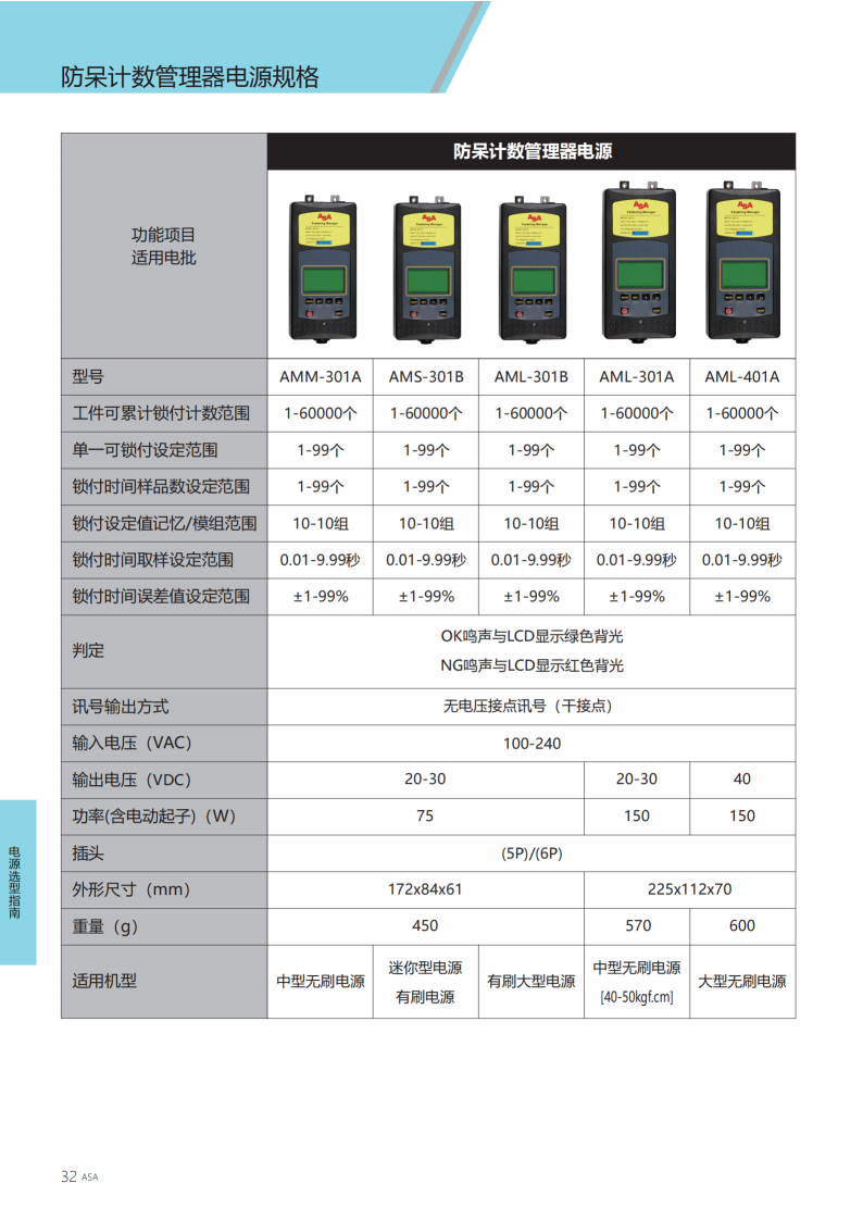 2025-0626 ASA高端版无刷目录2025-中文版_32.png