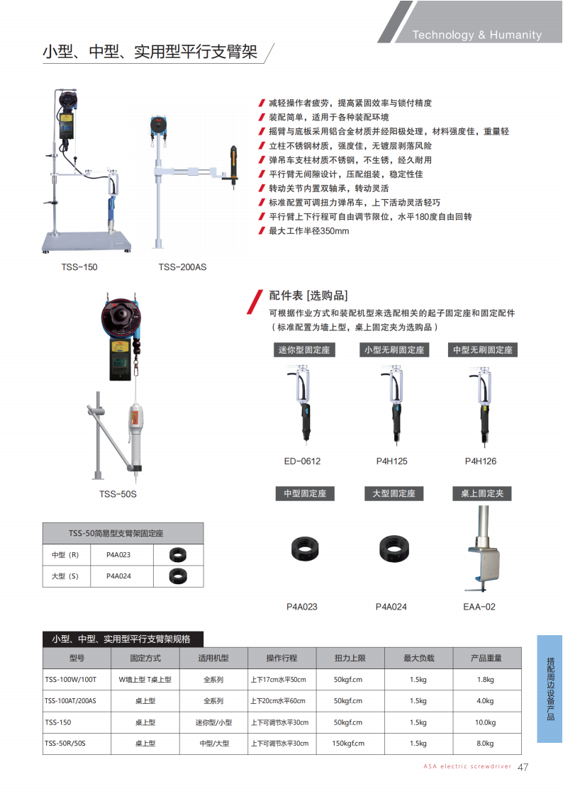2025-0626 ASA高端版无刷目录2025-中文版_47.png