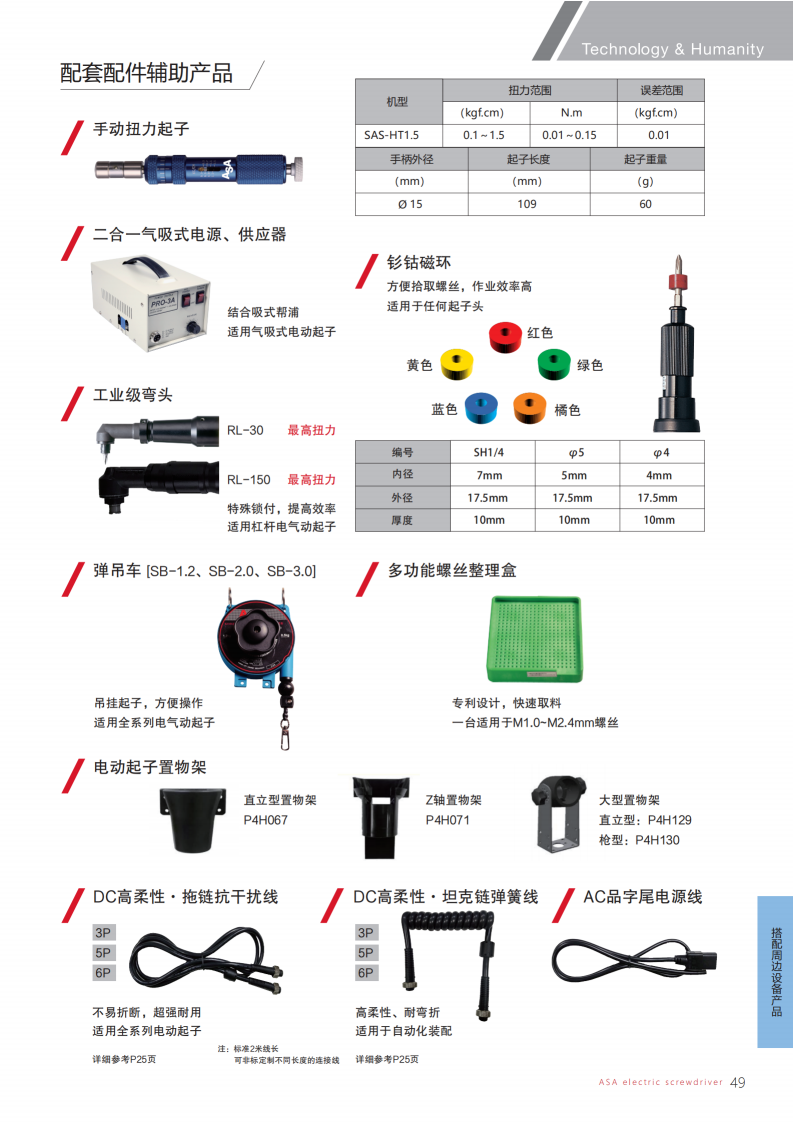 2025-0626 ASA高端版无刷目录2025-中文版_49.png